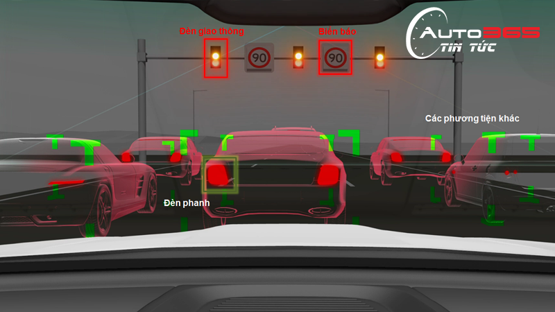 TÌM HIỂU VỀ ADAS - HỆ THỐNG HỖ TRỢ LÁI XE AN TOÀN